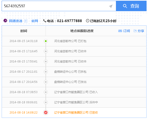 遼寧營(yíng)口誰(shuí)有接過(guò)串珠加工手工活？靠譜嗎？(圖5)