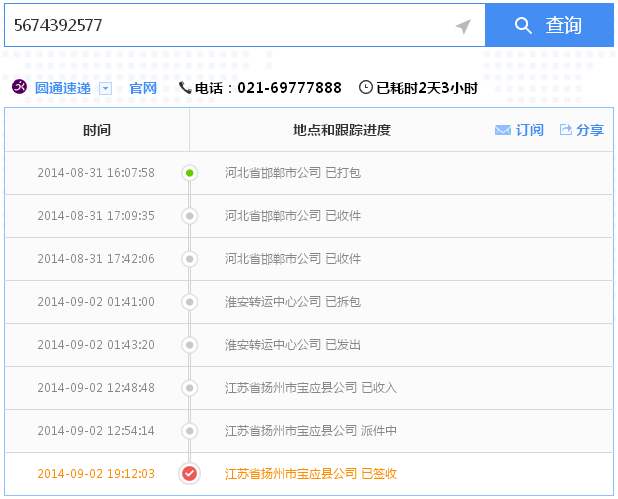 江蘇揚(yáng)州手工活加工怎么樣？加盟代理是真的嗎？(圖5)