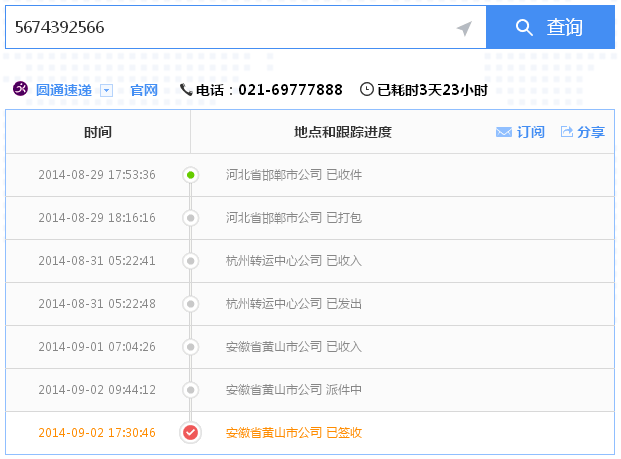 安徽手工活外發(fā)加工網(wǎng)有哪些是正規(guī)的？手工活之家是真的嗎(圖5)