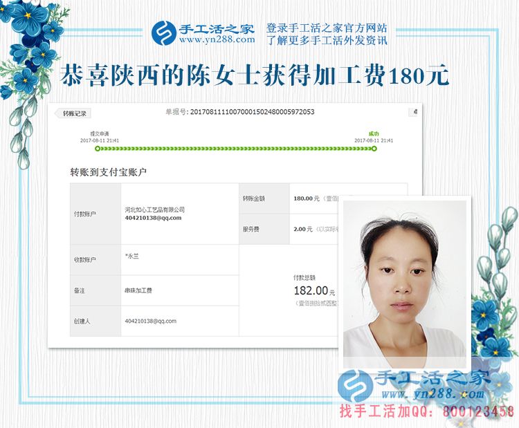 家庭主婦怎樣考察能在家賺錢的手工活，陜西安康的陳女士有話說(圖1)