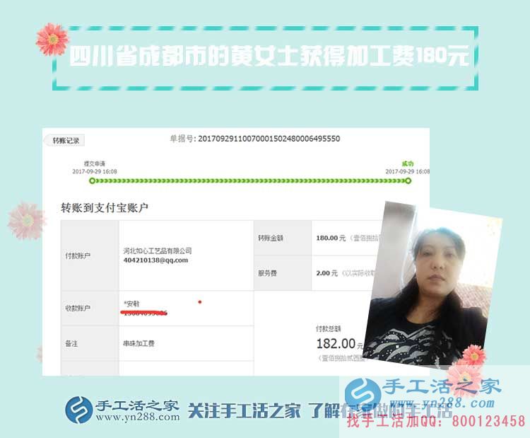 在姐妹的幫助下，開飯店的四川成都黃女士開始做手工活每月多得一千多元(圖1)