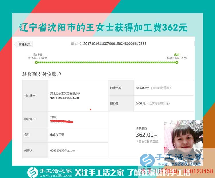 彌補生意不賺錢的狀況，遼寧沈陽的王女士說，開店之余做串珠手工老賺錢了(圖1)