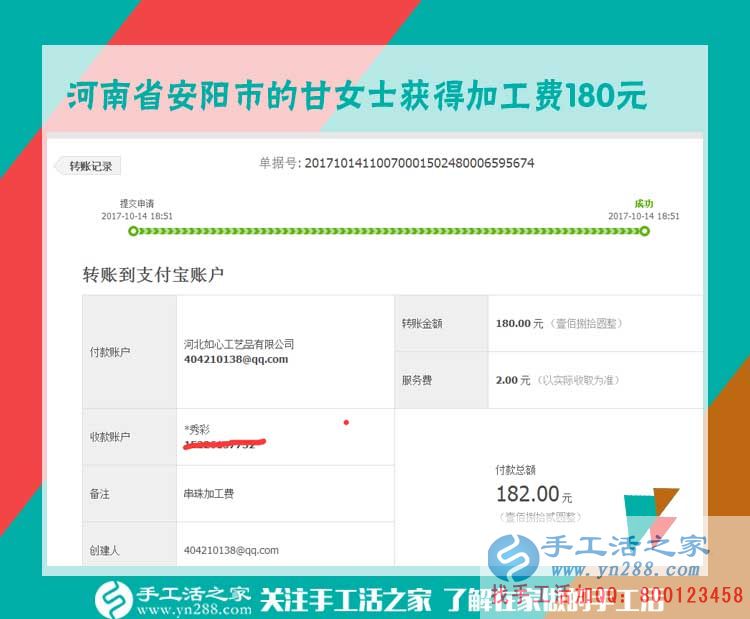 就是這樣的偶然，讓河南安陽(yáng)甘女士不再出去找工作，而是在家里做手工活賺錢(qián)(圖1)