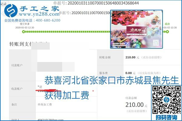 你、我、她，都能做，都能掙錢，這個手工活加盟項目是首選