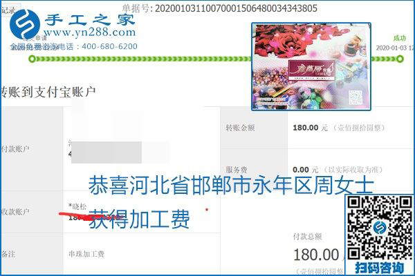 你、我、她，都能做，都能掙錢，這個手工活加盟項目是首選