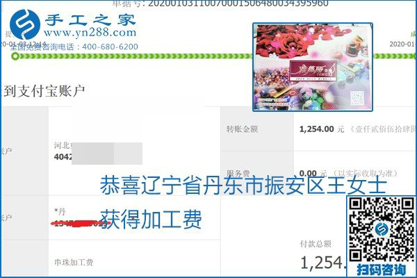 你、我、她，都能做，都能掙錢，這個手工活加盟項目是首選
