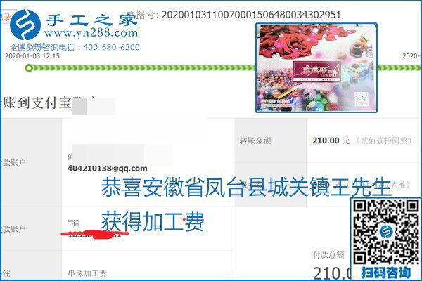你、我、她，都能做，都能掙錢，這個手工活加盟項目是首選