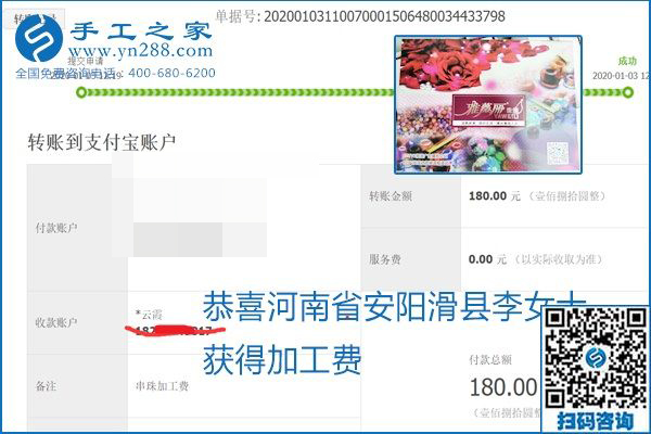 你、我、她，都能做，都能掙錢，這個手工活加盟項目是首選