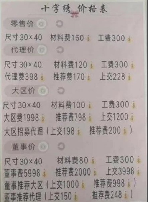 防騙在行動(dòng)，手工之家提醒大家，這些手工活傳銷(xiāo)案千萬(wàn)不能上當(dāng)，做手工活一定要找正規(guī)企業(yè)(圖1)