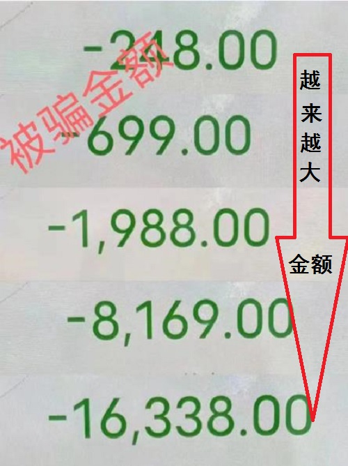 防騙在行動(dòng)，手工之家提醒大家，提防這些推廣鏈接，這些詐騙披上了“手工活”的外衣(圖4)