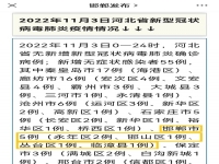 疫情防控，每個(gè)人都責(zé)無(wú)旁貸