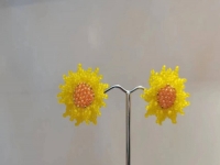 3月3日，兼職手工活外發(fā)加工在家可做，開飾品加工廠，靈活就業(yè)創(chuàng)業(yè)項(xiàng)目，在手工之家，多付出就有好收入，圖為串珠米珠繡手工產(chǎn)品剪影