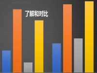 不給別人打工，自己干就能掙錢的就業(yè)創(chuàng)業(yè)好項目，什么人做手工傳承官的收入更好？