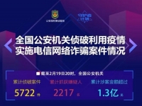 防騙在行動，第一波在朋友圈“賣口罩”騙人的的已陸續(xù)被判刑……，手工之家提醒大家注意防騙